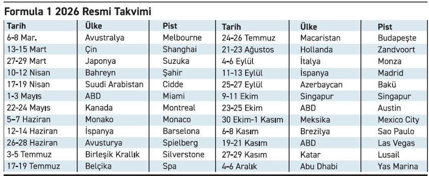 İstanbul Park’ta ‘işletmeci’ muamması - Resim : 1