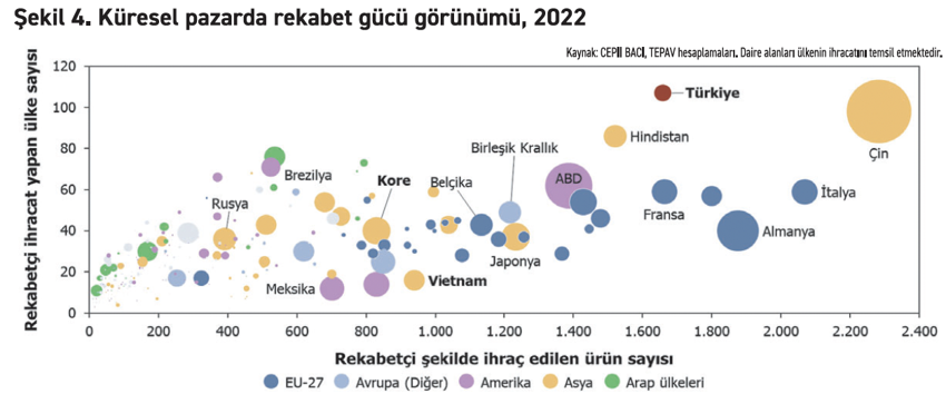 Vietnam’da olan Türkiye’de neden olmuyor? - Resim : 4
