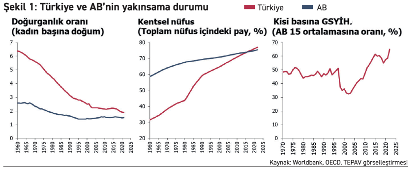 Hem öyle hem de böyle olmaz - Resim : 1