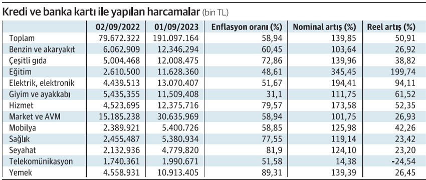 Vatandaş ‘limitleri’ zorluyor! - Resim : 1
