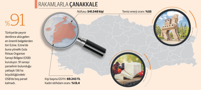 Köprü, Çanakkale'yi Balkan ülkelerine de bağlayacak - Resim : 2