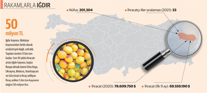 Başkanlar Konuşuyor: Tekstilkent, Iğdır’ın istihdam umudu oldu - Resim : 2