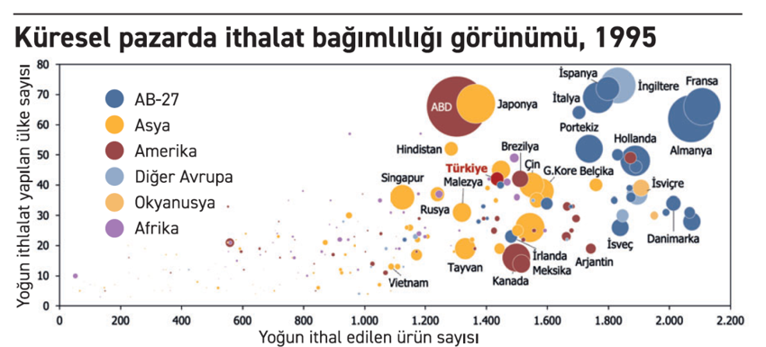 Satranç tahtası değil, bilardo masası işte - Resim : 1