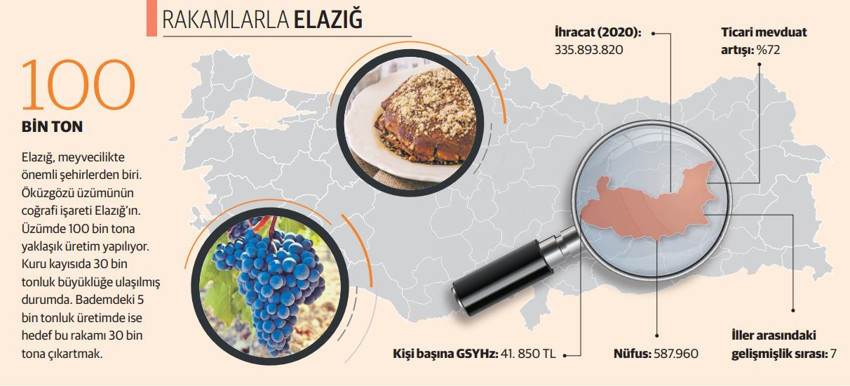 Başkanlar Konuşuyor: Elazığ, 15 milyar dolarlık maden zenginliğine talip - Resim : 1