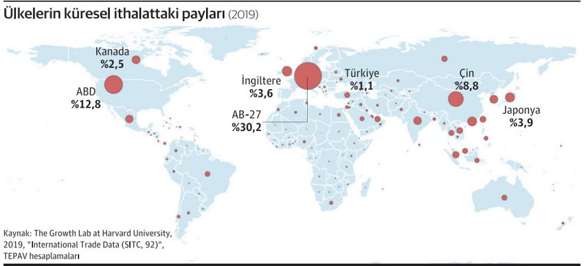 Bakın şimdi bu hiç olmadı - Resim : 3