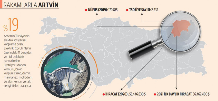 Başkanlar Konuşuyor: “Doğanın başkenti” Artvin turizm için fuar atağında - Resim : 1