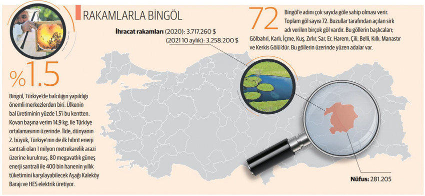 Başkanlar Konuşuyor: Sütaş'ın yatırımı tersine göçü yüzde 20 artırdı - Resim : 1