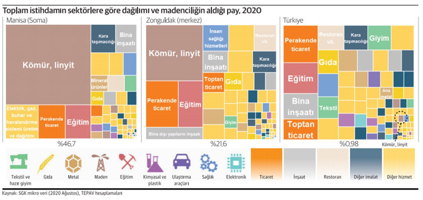 Yeşil Vergi Politikası’nı tasarlamaya başlayın - Resim : 2