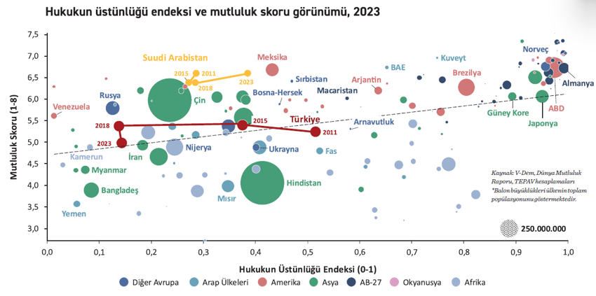 Şimdi buradan nereye? - Resim : 1