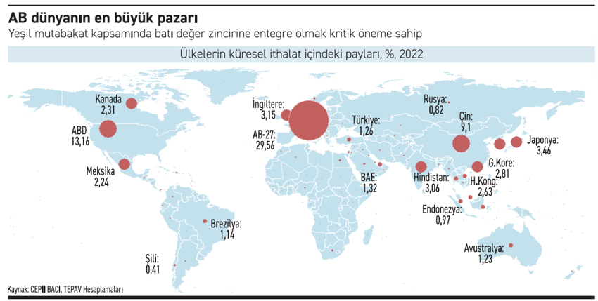 İklim Kanunu tasarısı nihayet TBMM’de - Resim : 1