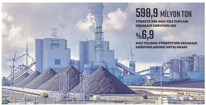 Kömürün sonu yaklaşıyor ama Türkiye’nin Paris iklim hedefi tehlikede - Resim : 1