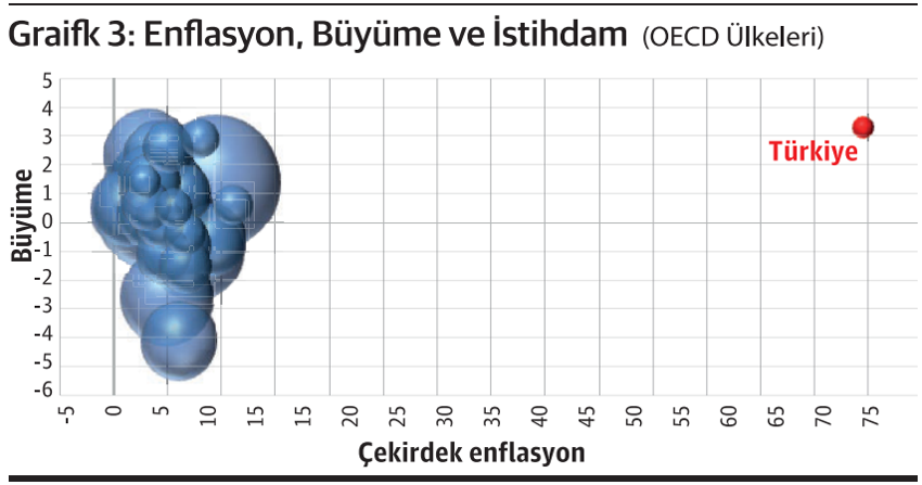 Yoksulum, yoksulsun, yoksuluz - Resim : 2
