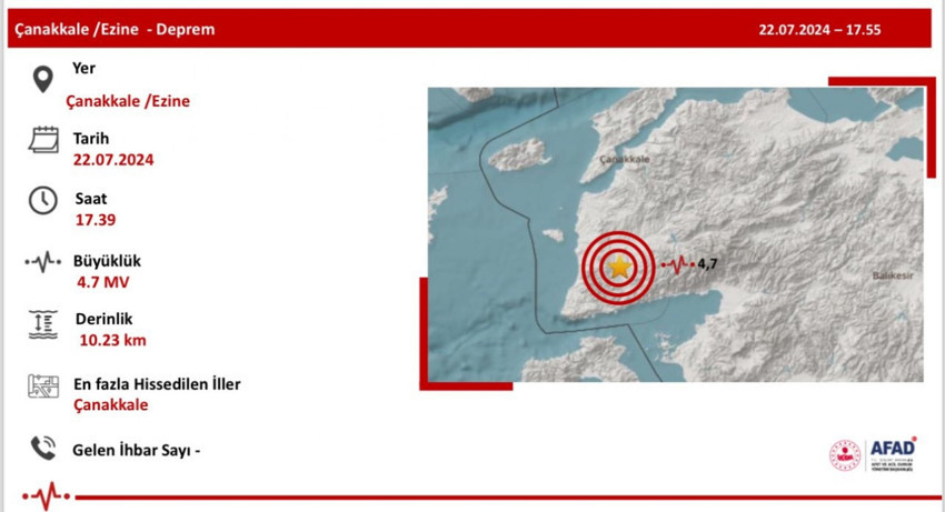 İstanbul’da da hissedilen deprem meydana geldi - Resim : 1