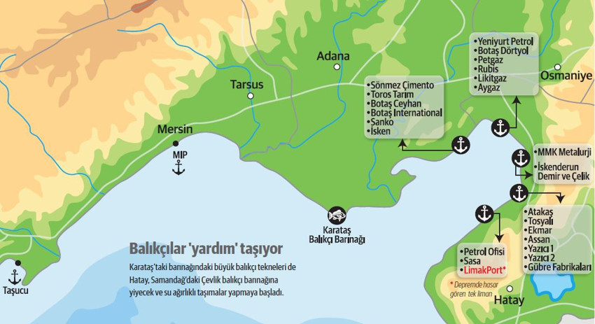 Hasarlı limana da gemi yanaştı - Resim : 1