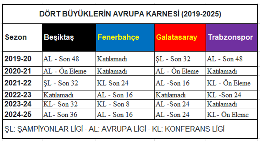 Pahalı rekabet ediyoruz - Resim : 4