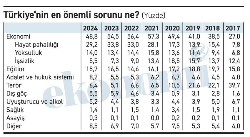 Ya vatandaş T&Uuml;İK&rsquo;i kandırıyor ya T&Uuml;İK vatandaşı! - Resim : 1