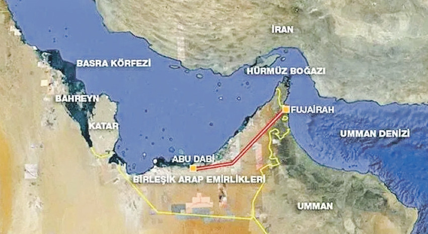 Petrol piyasası savaş senaryosuna hazırlanıyor - Resim : 1