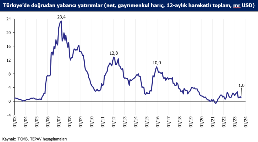 Peki, senin büyümen hangi renk? - Resim : 1