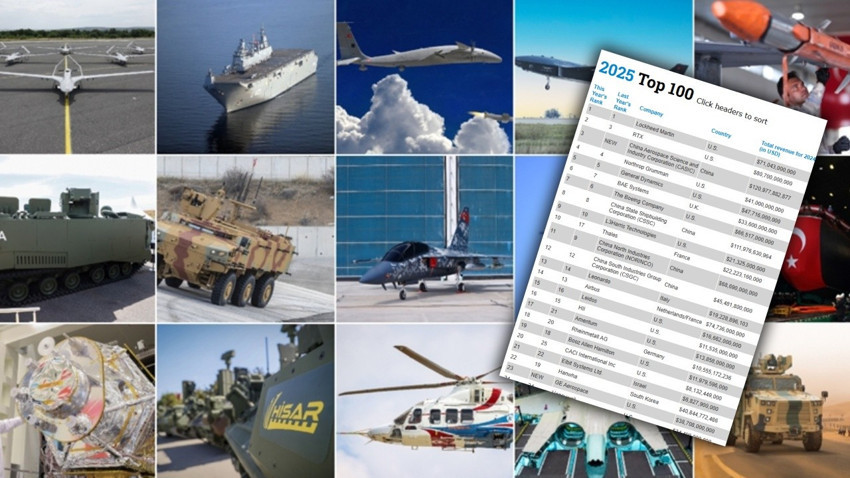 Defence News Top 100 For listesindeki 5 Türk; Listeyi gören şaşıyor. Parmak ısırtan başarı