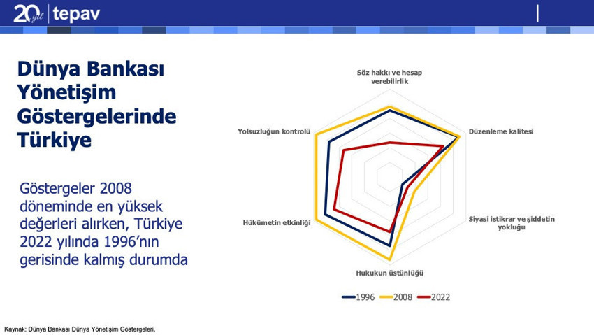 ChatGPT Beethoven’ın pabucunu dama atar mı? - Resim : 1