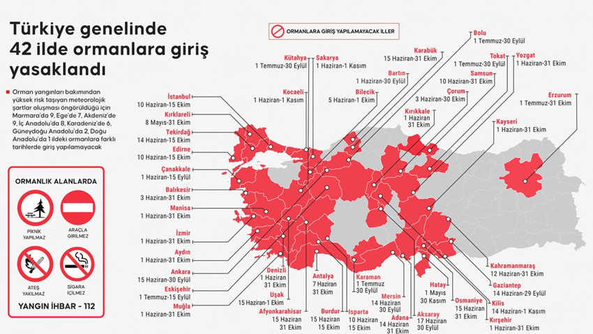 42 ilde ormanlara giriş yasaklandı - Resim : 1
