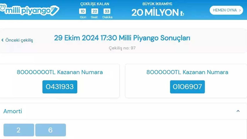 29 Ekim 2024 Milli Piyango Bilet Sorgulama: Milli Piyango 29 Ekim Sonuçları - Resim : 1