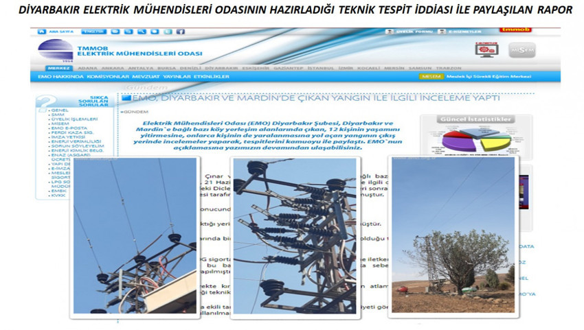 Dicle Elektrik YKB Memet Atalay: Diyarbakır ve Mardin’deki yangınlar elektrik kaynaklı değil - Resim : 1