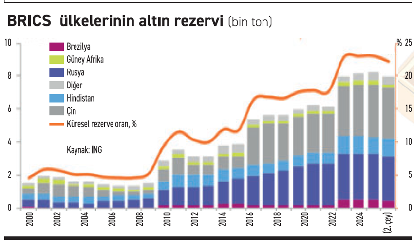 Trump, altının ayarını bozdu - Resim : 2
