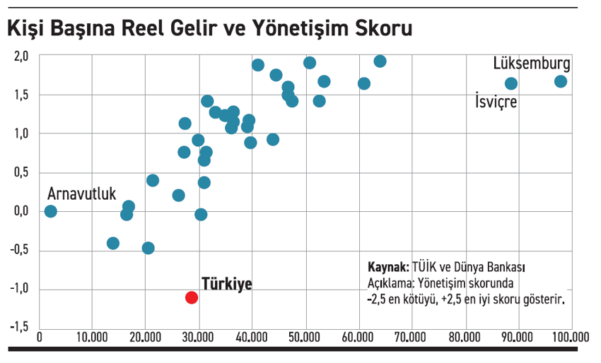 Reel kurla zenginleşmek - Resim : 2