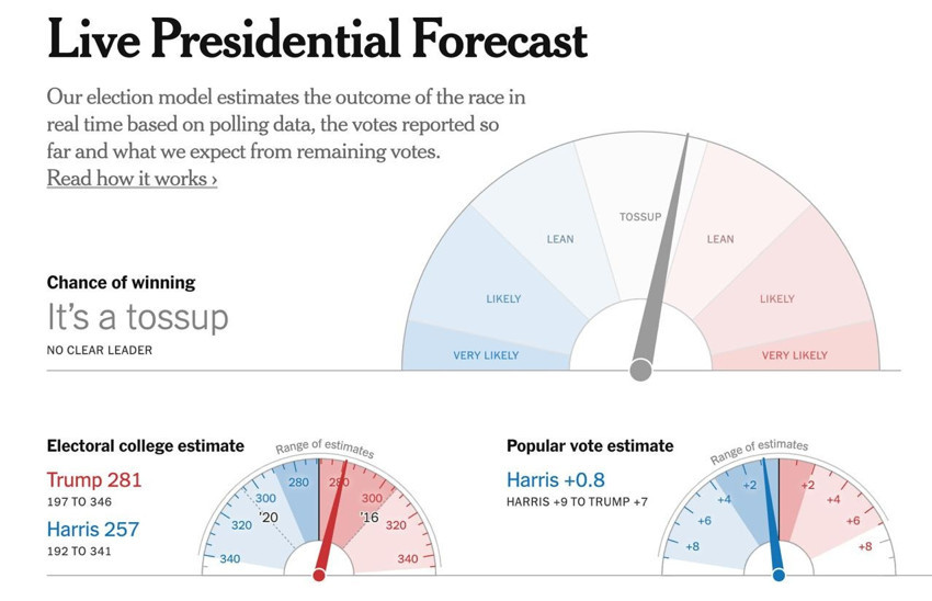 Dakika dakika ABD Başkanlık seçimleri | Trump zaferini ilan etti: 'Görülmemiş başarı' - Resim : 19