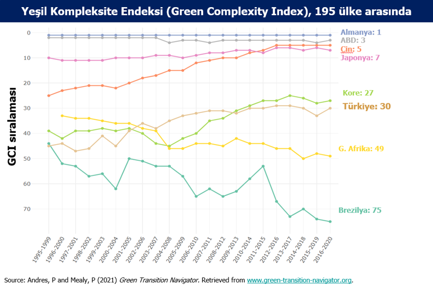 Şimdi değilse ne zaman? - Resim : 1