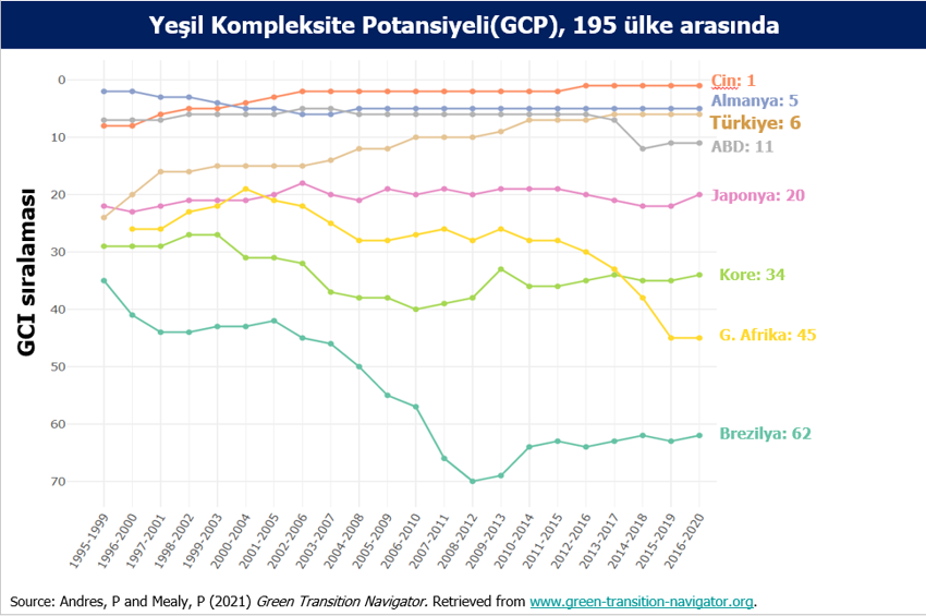 Şimdi değilse ne zaman? - Resim : 2