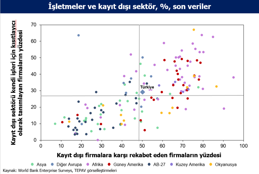 Jeremy Rifkin, o gün, orada ne dedi? - Resim : 3