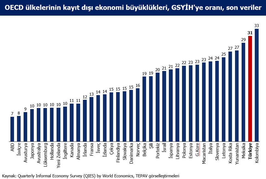 Jeremy Rifkin, o gün, orada ne dedi? - Resim : 2