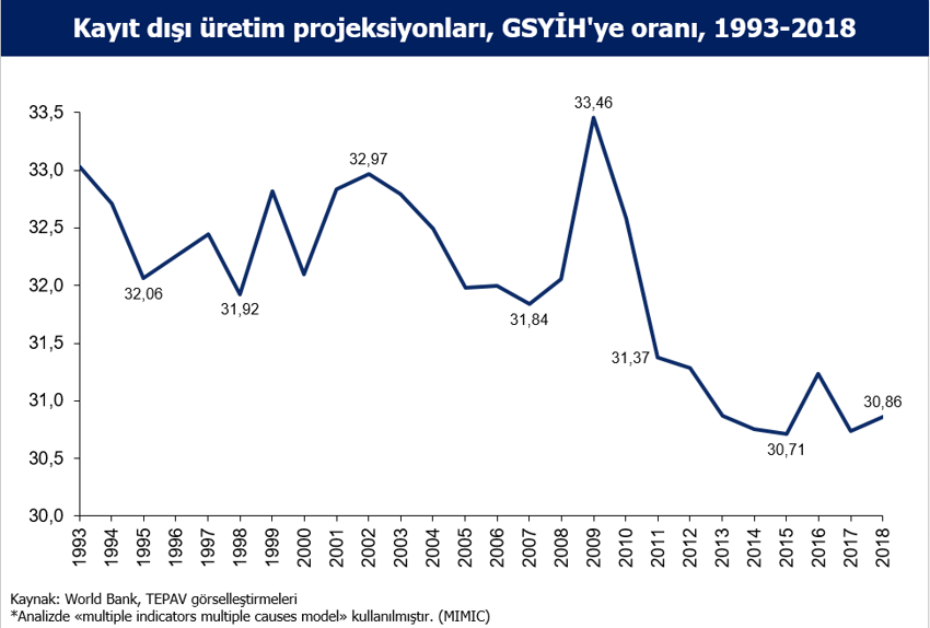 Jeremy Rifkin, o gün, orada ne dedi? - Resim : 4