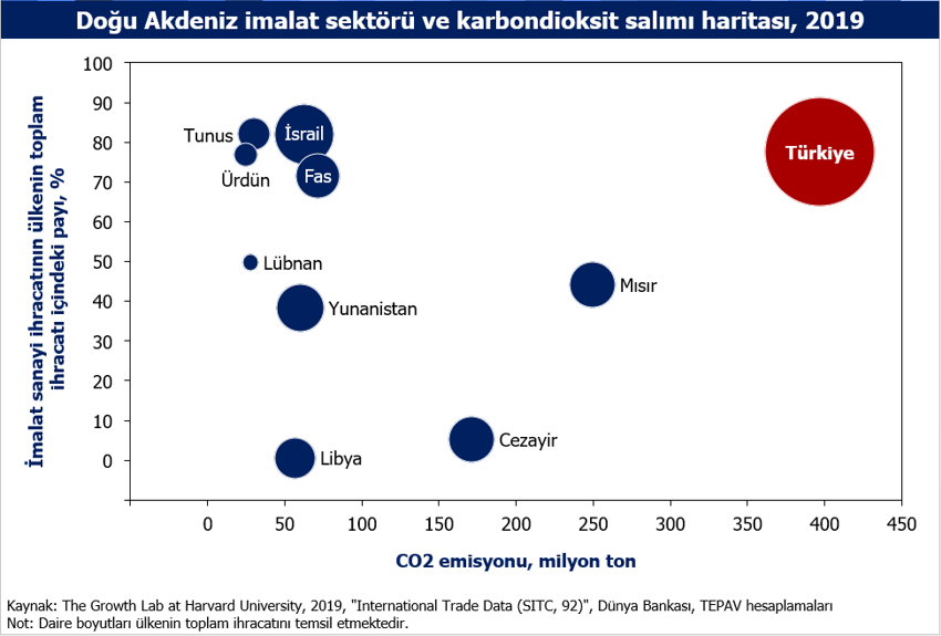 Jeremy Rifkin, o gün, orada ne dedi? - Resim : 1