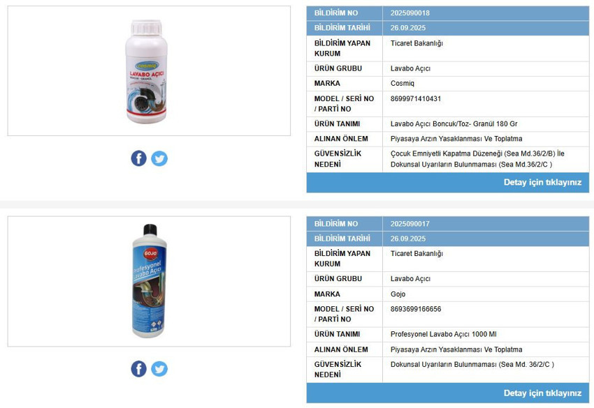 Piyasadan toplatılıyor: Bakanlık iki temizlik ürününün satışını yasakladı - Resim : 1