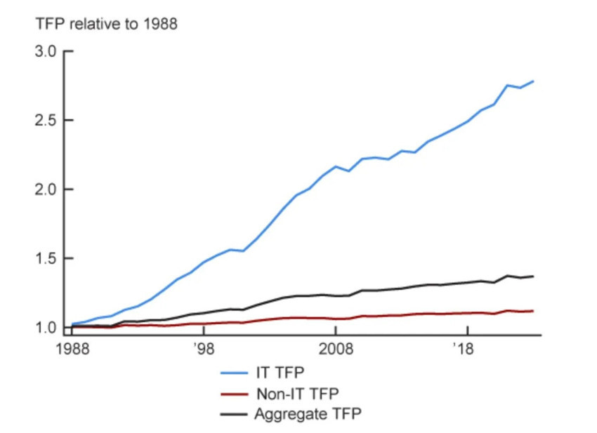 Paul Krugman&rsquo;a g&ouml;re Avrupa ekonomisi o kadar da geride kalmadı - Resim : 3