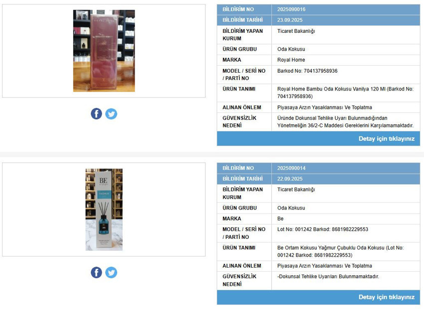 Bakanlık o markaları duyurdu: İki oda kokusunun satışı yasaklandı - Resim : 1