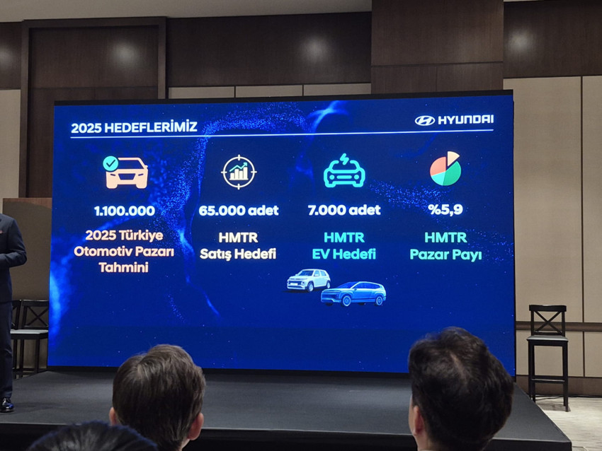 Hyundai, Türkiye’de elektrikli otomobil üretecek - Resim : 2