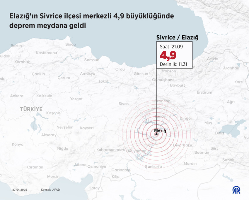 Elazığ'da korkutan deprem! AFAD büyüklüğünü açıkladı - Resim : 3