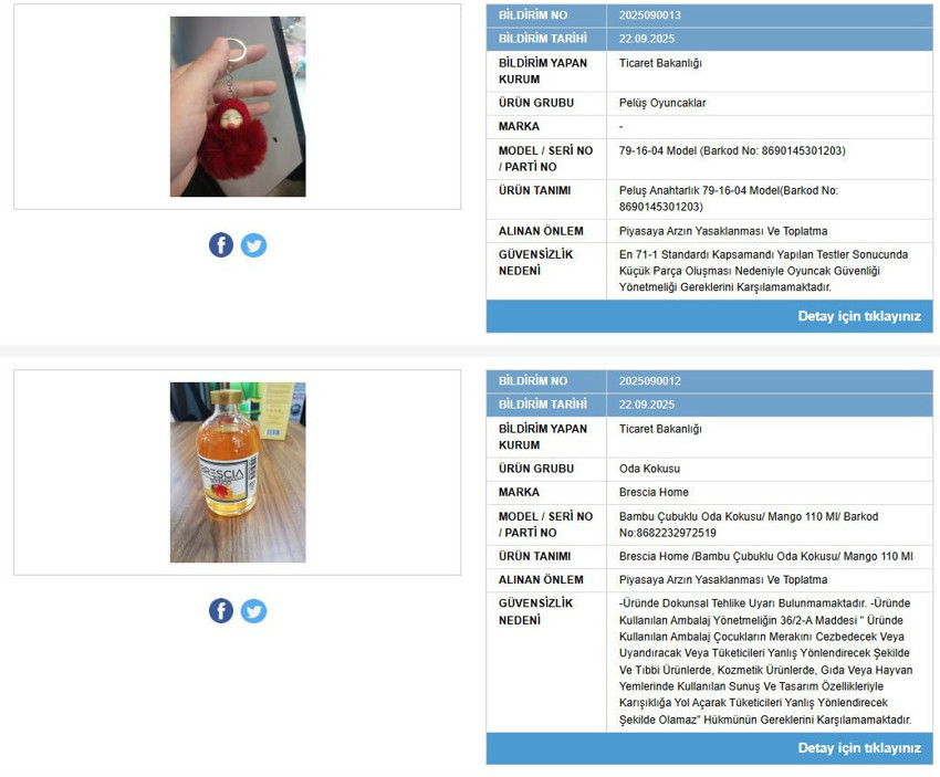 Bakanlık listeyi güncelledi: İki ürünün satışı yasaklandı - Resim : 1