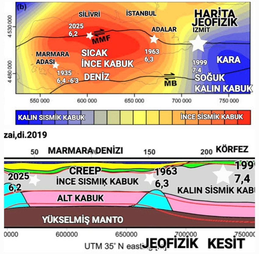 Prof. Dr. Bektaş'tan korkutan Marmara depremi yorumu: Fay valfı açık! - Resim : 1