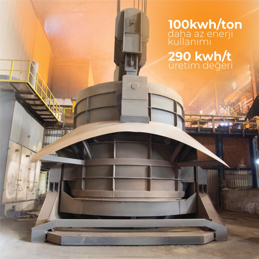 Kardemir Çelik’e İZKA’dan sanayide yeşil dönüşüm desteği - Resim : 2