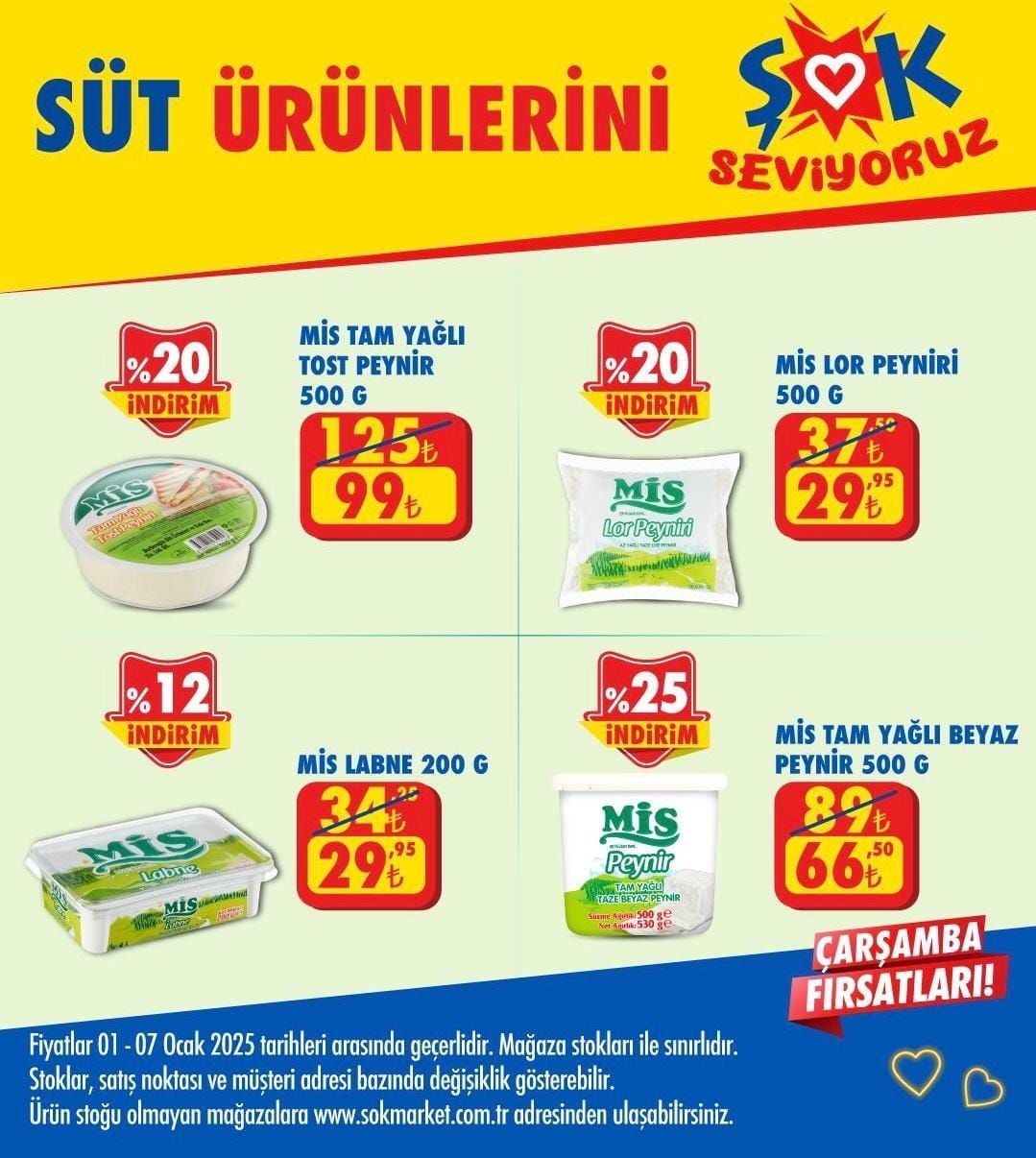 ŞOK market 01-07 Ocak 2025 aktüel ürünler kataloğu! Bugün ŞOK markete hangi ürünler geliyor? - Sayfa 1