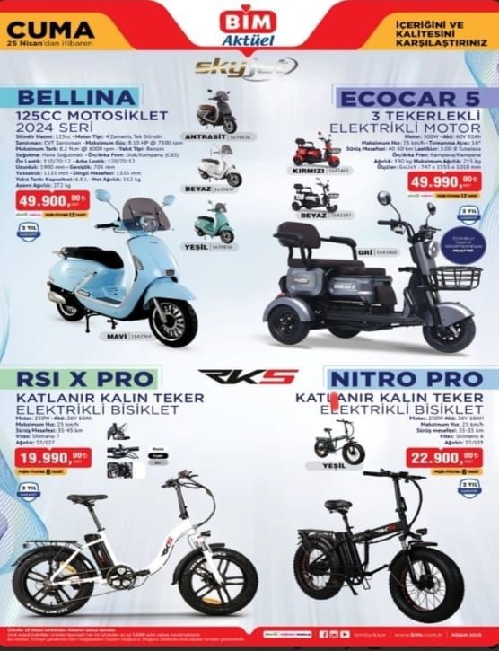 BİM'e 25 Nisan Cuma günü çapa makinesi geliyor! (BİM 25 NİSAN CUMA AKTÜEL ÜRÜNLER KATALOĞU) - Sayfa 2