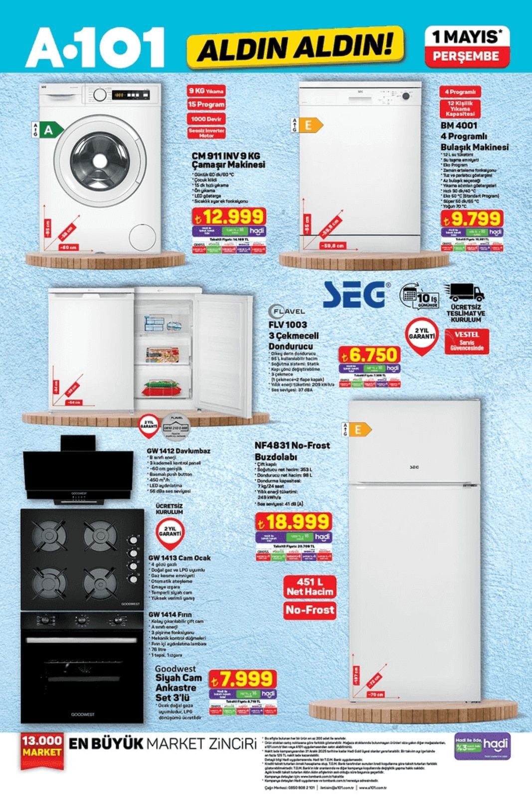 A101’e yarın ankastre set ve elektrikli bisiklet geliyor!(A101 1 MAYIS 2025 AKTÜEL ÜRÜNLER KATALOĞU) - Sayfa 2