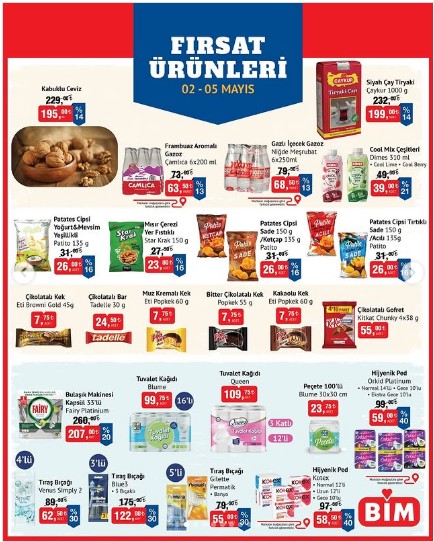 BİM 2-5 Mayıs Fırsat Ürünleri Kataloğu! Çayda yüzde 14 indirim (BİM 2-5 MAYIS 2025 AKTÜEL ÜRÜNLER) - Sayfa 2