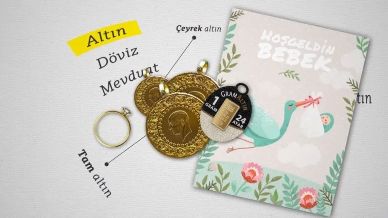 Türkiye'de gram altın fiyatları hangi formülle hesaplanıyor? - Sayfa 2