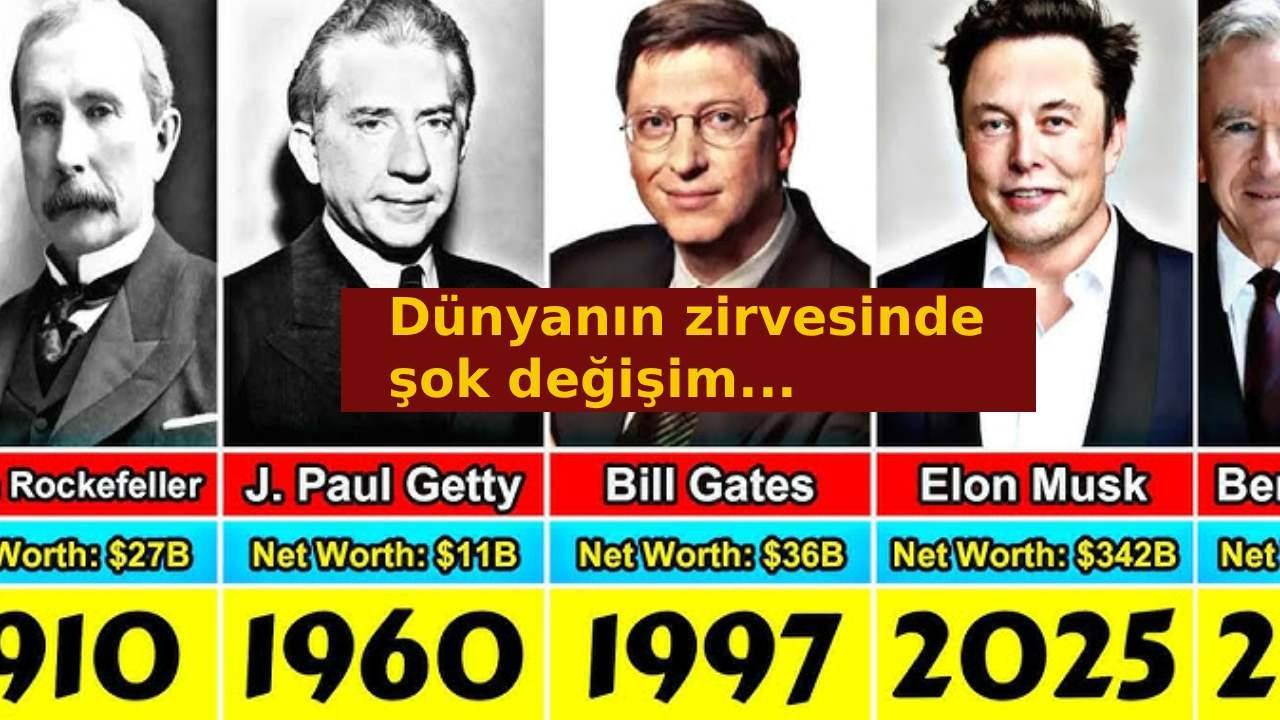 1987 yılından beri yıl yıl en zengin kişi açıklandı! Hegemonya kuran isim 2017'den beri kayıp